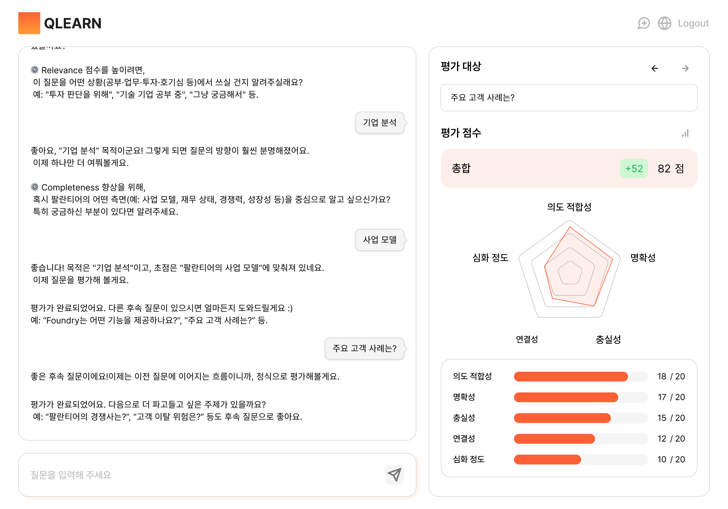 Data points on top of landscape